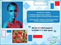 BLUESHIELD®: To protect skin from digital pollution-induced aging!