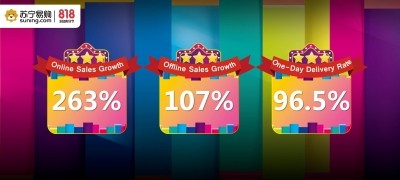 Suning 8.18 shopping spree