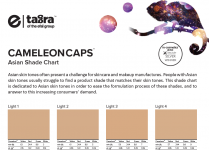CameleonCaps™ Brochure: Asian Shade Chart  