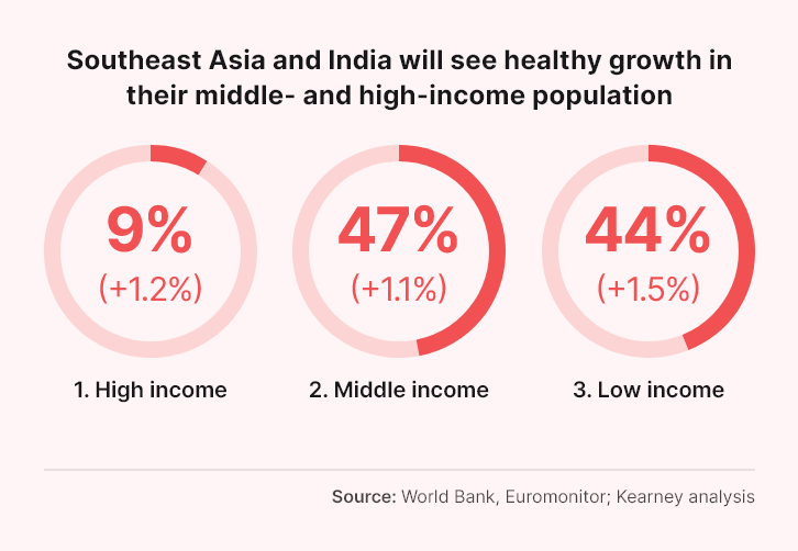 CDA-infographic-luxury-1