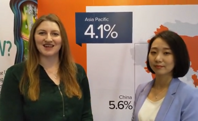 What are K-beauty's strengths and weaknesses in 2018?